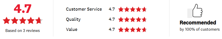 Trusted by which Reviews